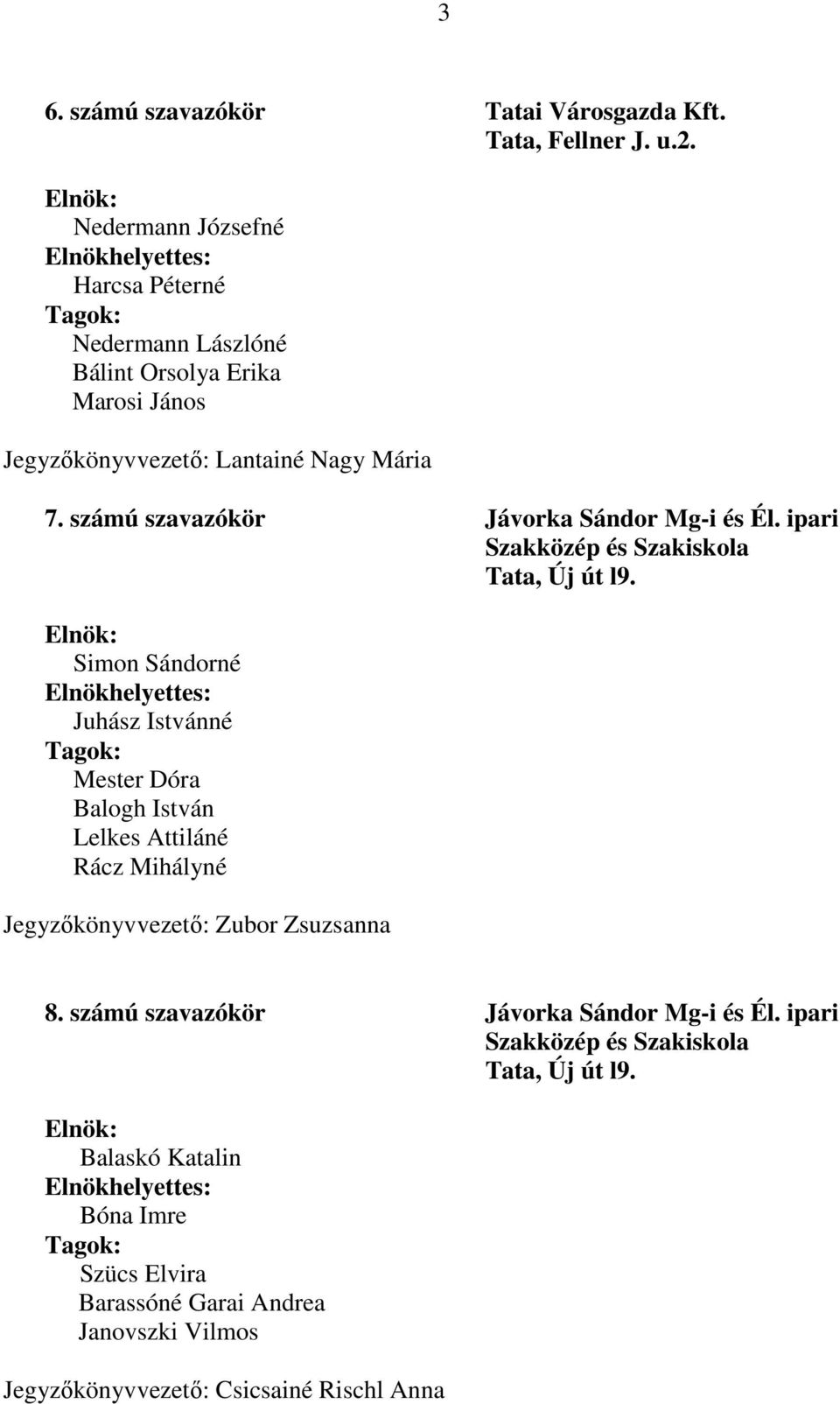 számú szavazókör Jávorka Sándor Mg-i és Él. ipari Szakközép és Szakiskola Tata, Új út l9.
