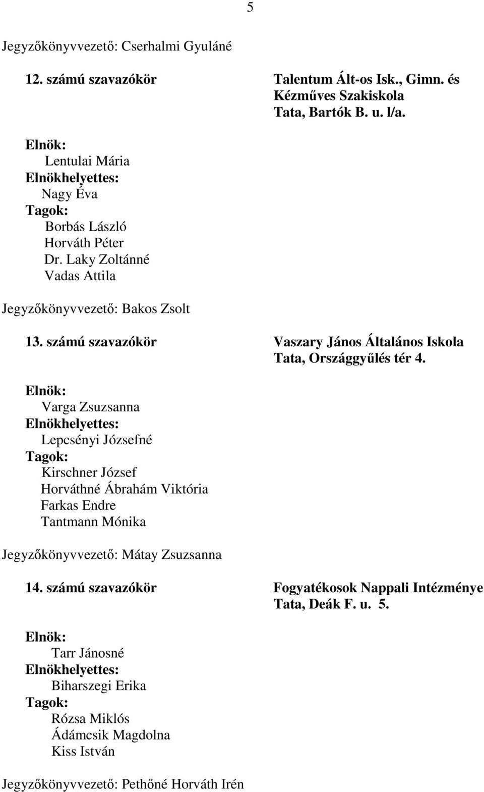 számú szavazókör Vaszary János Általános Iskola Tata, Országgyőlés tér 4.