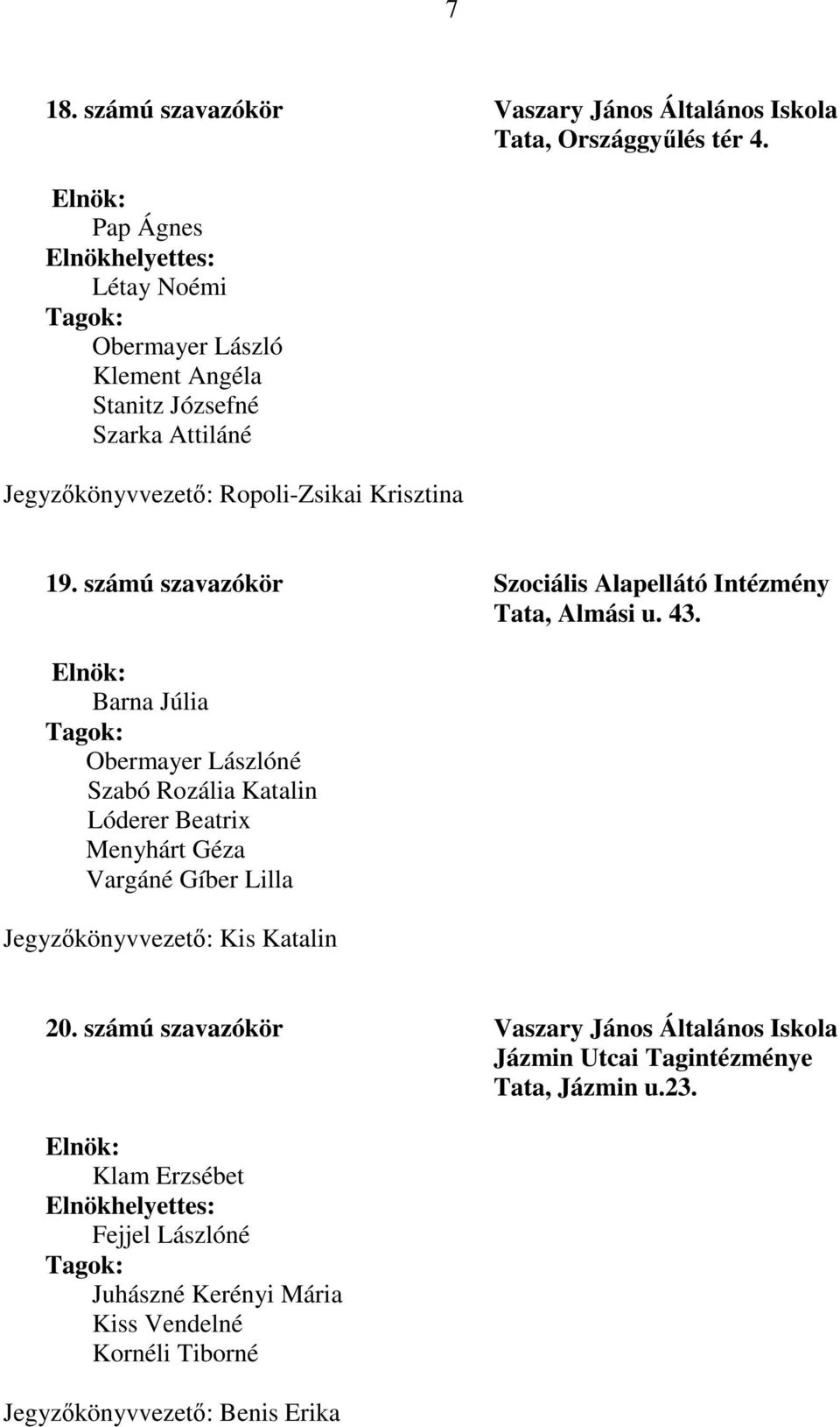 számú szavazókör Szociális Alapellátó Intézmény Tata, Almási u. 43.