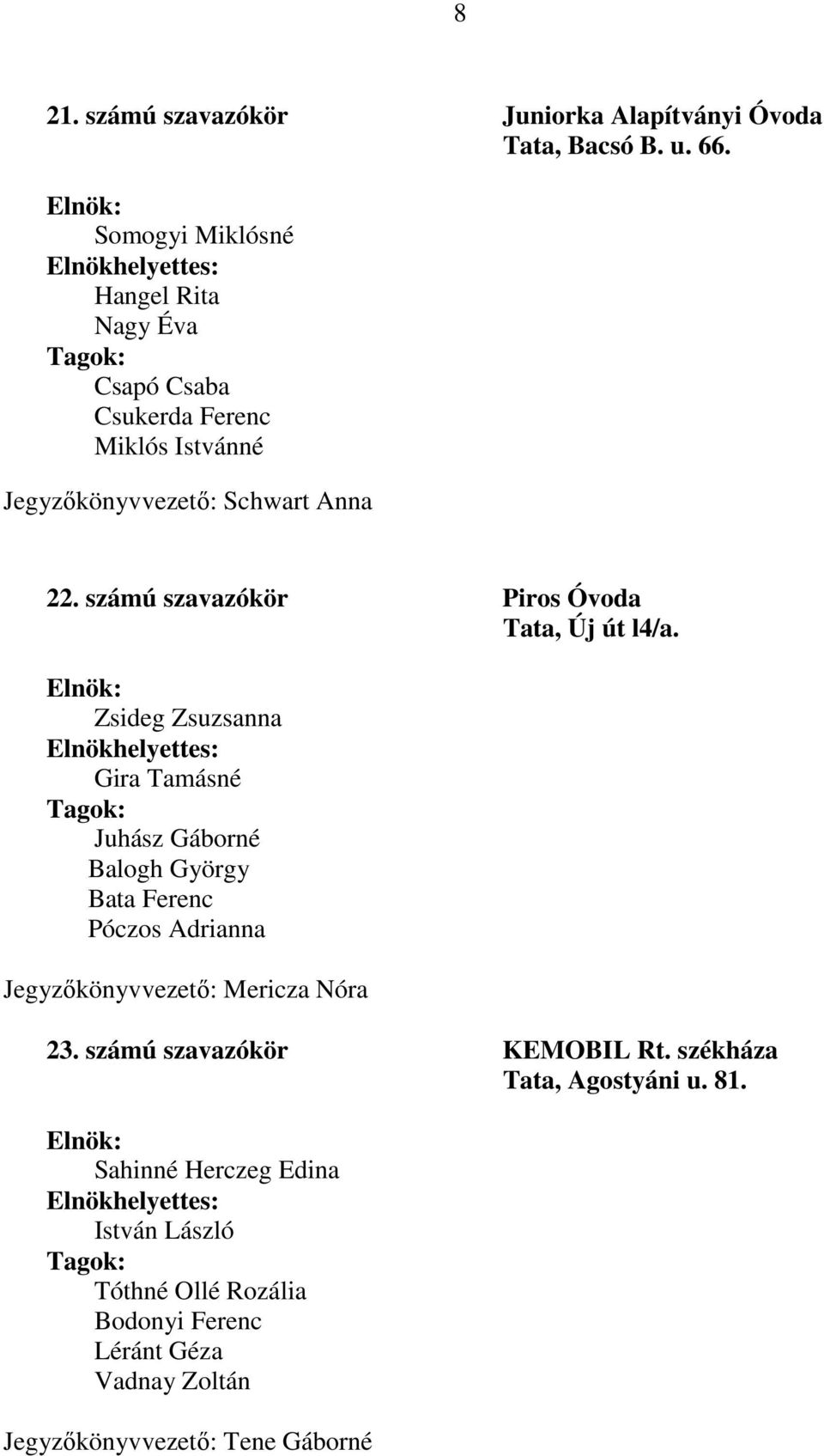 számú szavazókör Piros Óvoda Tata, Új út l4/a.
