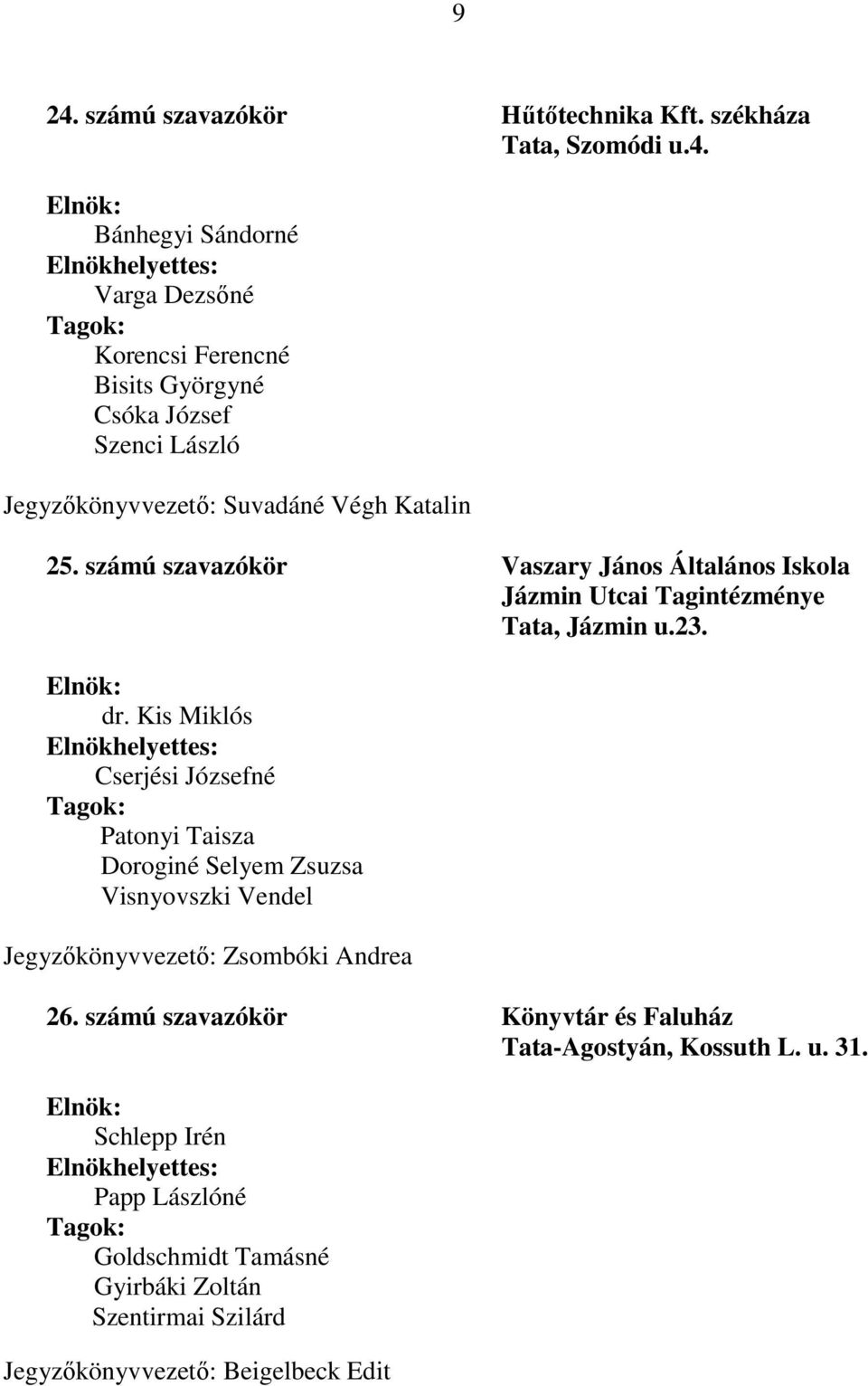 Kis Miklós Cserjési Józsefné Patonyi Taisza Doroginé Selyem Zsuzsa Visnyovszki Vendel Jegyzıkönyvvezetı: Zsombóki Andrea 26.