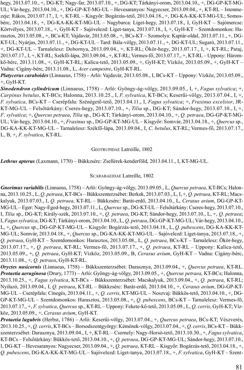 07.18., +, GyH-KT Sajóvelezd: Liget-tanya, 2013.07.18., I, +, GyH-KT Szentdomonkos: Harasztos, 2013.05.08., +, BCs-KT; Vajdavár, 2013.05.08., +, BCs-KT Szomolya: Kaptár-oldal, 2013.07.11.