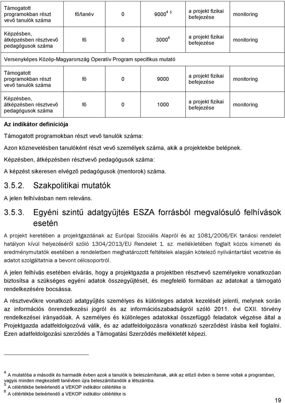 pedagógusk száma fő 0 1000 a prjekt fizikai befejezése mnitring Az indikátr definíciója Támgattt prgramkban részt vevő tanulók száma: Azn köznevelésben tanulóként részt vevő személyek száma, akik a