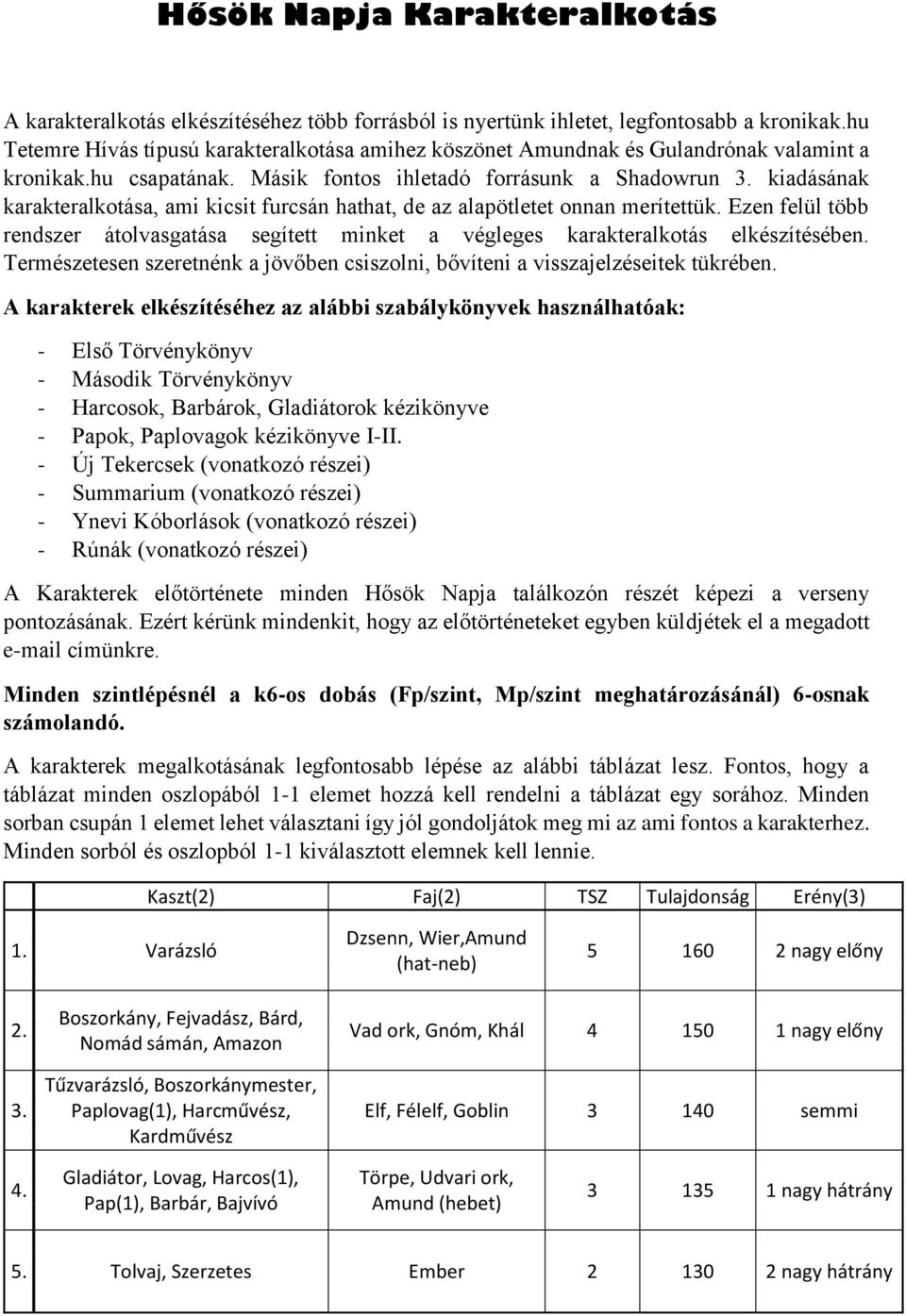 kiadásának karakteralkotása, ami kicsit furcsán hathat, de az alapötletet onnan merítettük. Ezen felül több rendszer átolvasgatása segített minket a végleges karakteralkotás elkészítésében.