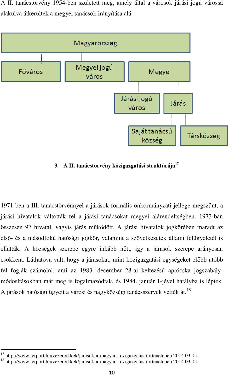 tanácstörvénnyel a járások formális önkormányzati jellege megszűnt, a járási hivatalok váltották fel a járási tanácsokat megyei alárendeltségben. 1973-ban összesen 97 hivatal, vagyis járás működött.