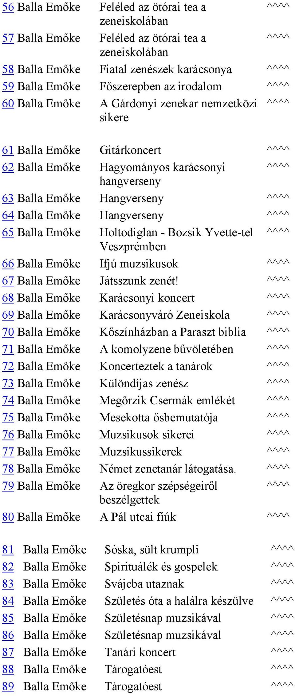 Emőke Hangverseny ^^^^ 65 Balla Emőke Holtodiglan - Bozsik Yvette-tel ^^^^ Veszprémben 66 Balla Emőke Ifjú muzsikusok ^^^^ 67 Balla Emőke Játsszunk zenét!