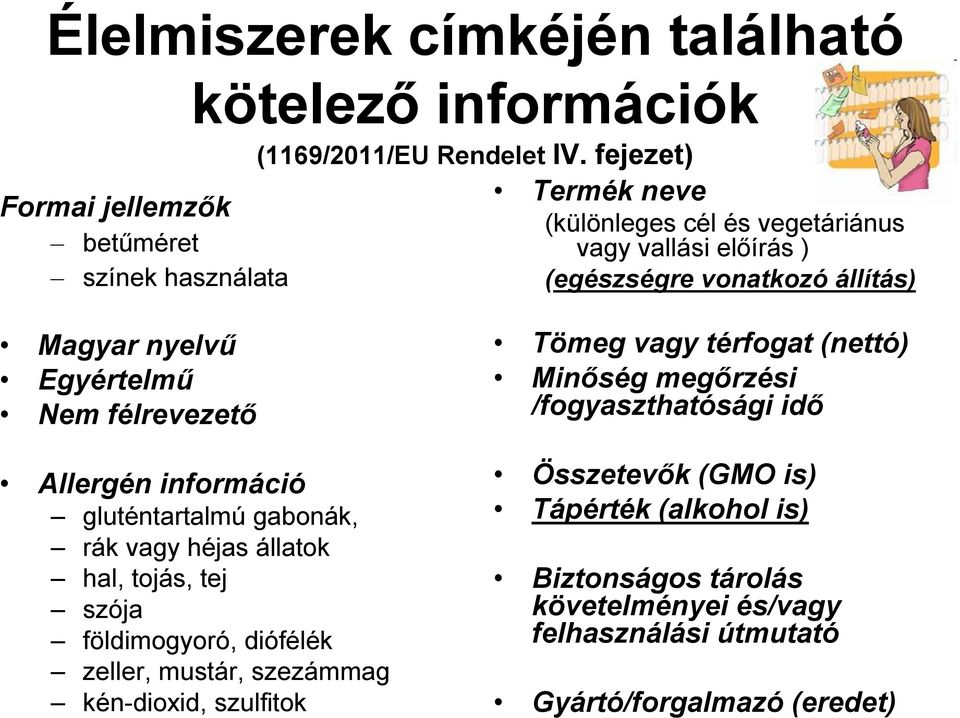 információ gluténtartalmú gabonák, rák vagy héjas állatok hal, tojás, tej szója földimogyoró, diófélék zeller, mustár, szezámmag kén-dioxid, szulfitok Tömeg