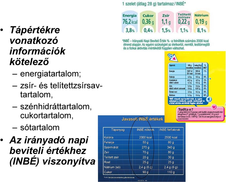 telítettzsírsavtartalom, szénhidráttartalom,