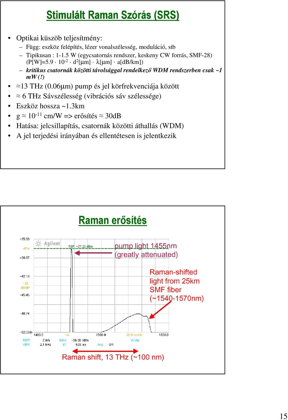 9 10-2 d 2 [µm] λ[µm] a[db/km]) kritikus csatornák közötti távolsággal rendelkező WDM rendszerben csak ~1 mw (!) 13 THz (0.