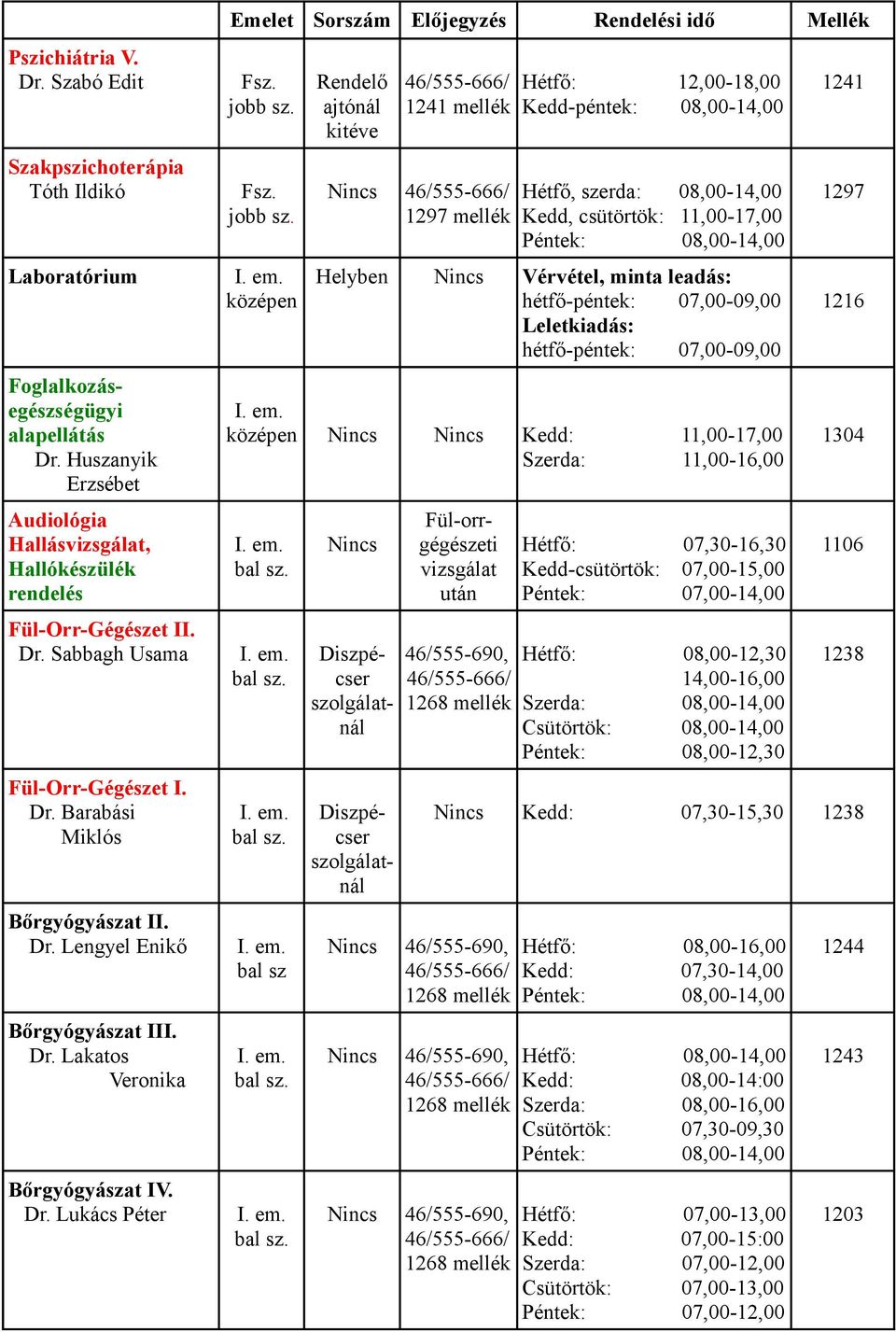 Kedd, csütörtök: 11,00-17,00 Helyben Vérvétel, minta leadás: hétfő-péntek: 07,00-09,00 Leletkiadás: hétfő-péntek: 07,00-09,00 középen Kedd: 11,00-17,00 Szerda: 11,00-16,00 Fül-Orr-Gégészet II. Dr.