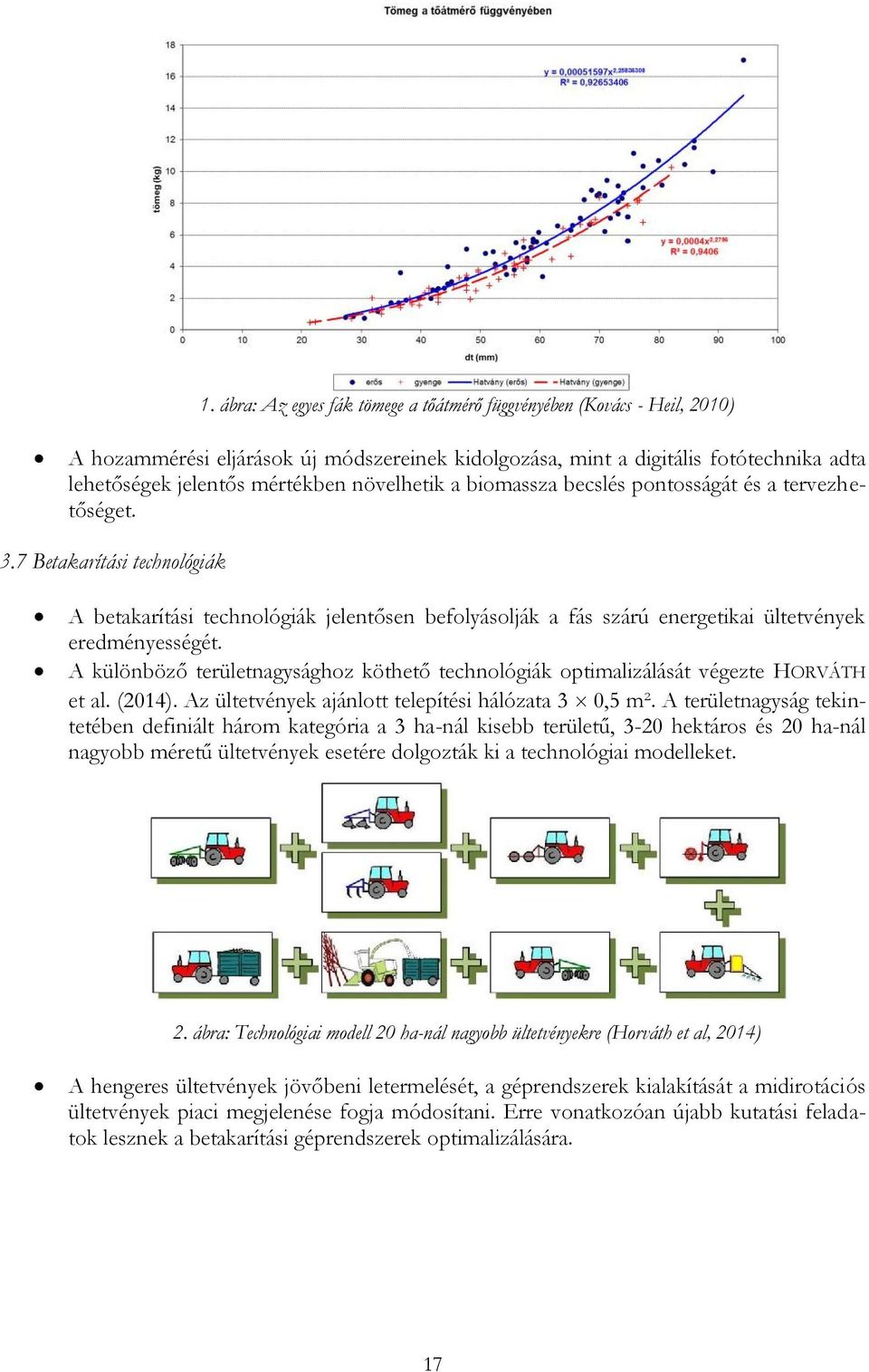 A különböző területnagysághoz köthető technológiák optimalizálását végezte HORVÁTH et al. (2014). Az ültetvények ajánlott telepítési hálózata 3 0,5 m².