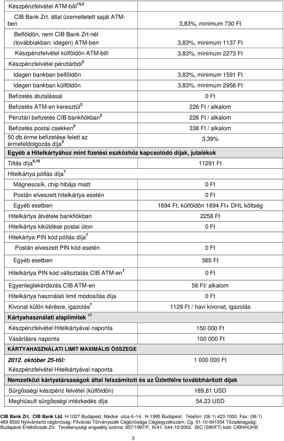 külföldön Befizetés átutalással Befizetés ATM-en keresztül 2 Pénztári befizetés CIB bankfiókban 2 Befizetés postai csekken 2 3,83%, minimum 73 3,83%, minimum 1137 Ft 3,83%, minimum 2273 Ft 3,83%,