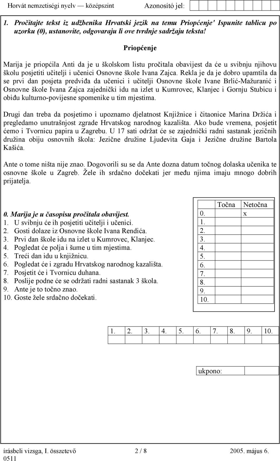 Rekla je da je dobro upamtila da se prvi dan posjeta predviđa da učenici i učitelji Osnovne škole Ivane Brlić-Mažuranić i Osnovne škole Ivana Zajca zajednički idu na izlet u Kumrovec, Klanjec i