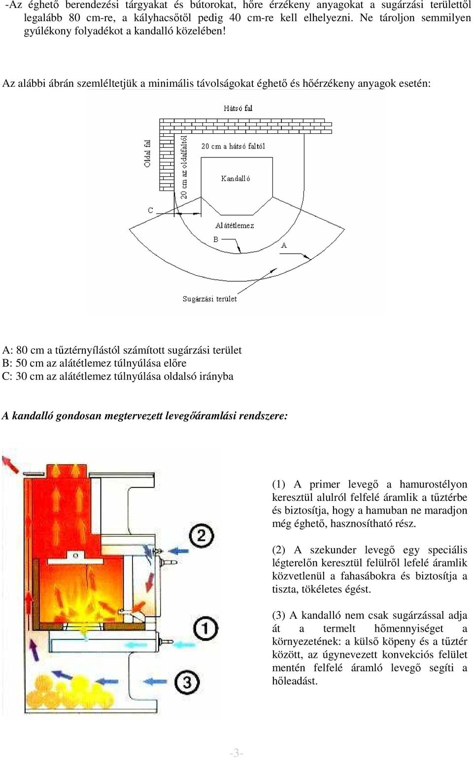 Az alábbi ábrán szemléltetjük a minimális távolságokat éghető és hőérzékeny anyagok esetén: A: 80 cm a tűztérnyílástól számított sugárzási terület B: 50 cm az alátétlemez túlnyúlása előre C: 30 cm az