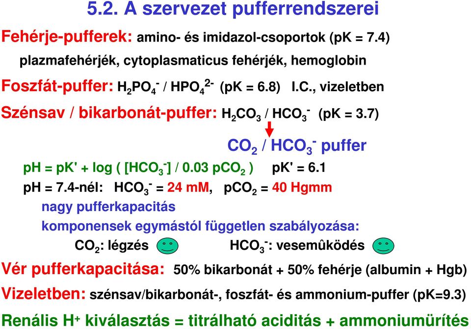 , vizeletben Szénsav / bikarbonátpuffer: H 2 CO 3 / HCO 3 (pk = 3.7) CO 2 / HCO 3 puffer ph = pk' log ( [HCO 3 ] / 0.03 pco 2 ) pk' = 6.1 ph = 7.
