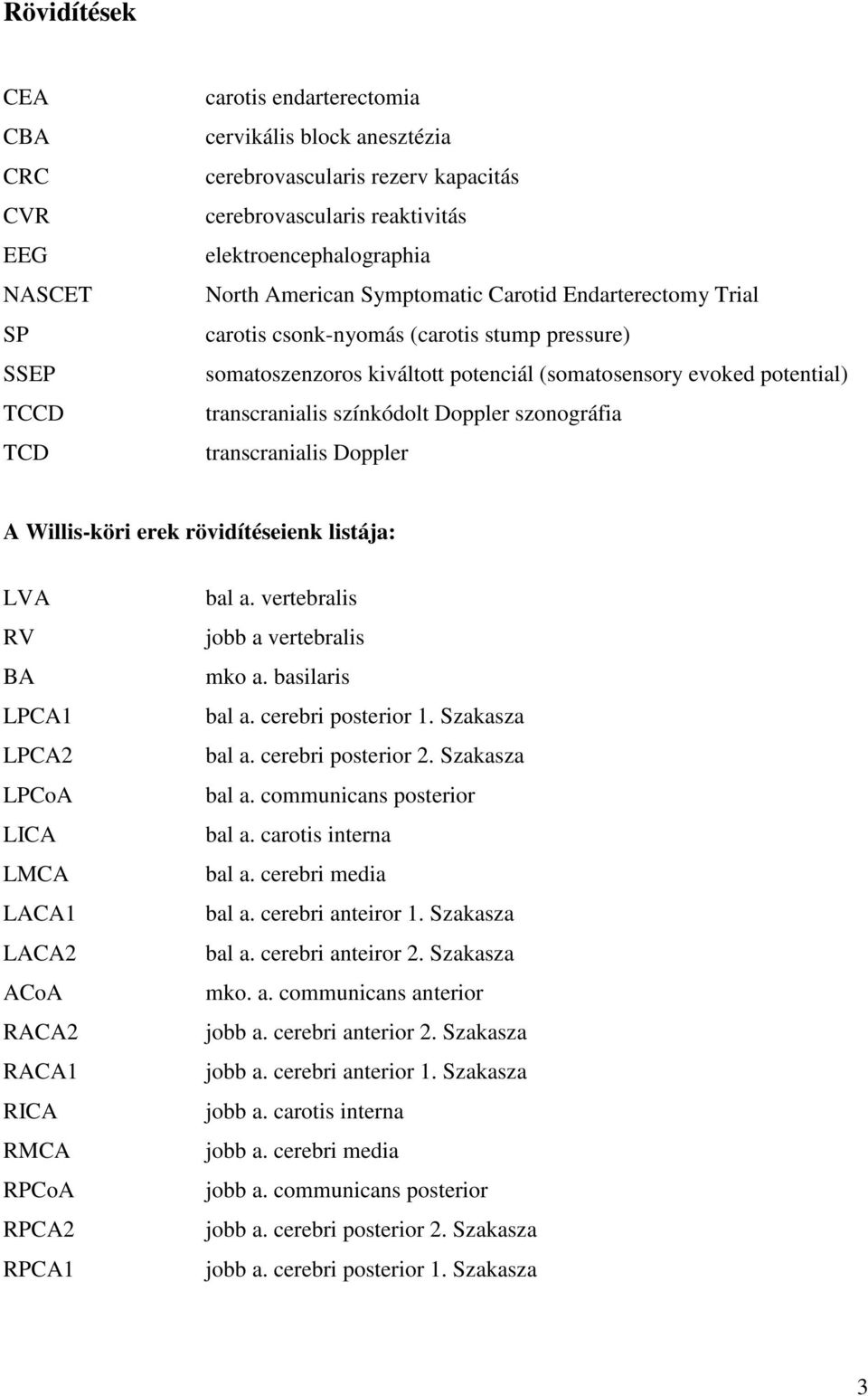 Doppler szonográfia transcranialis Doppler A Willis-köri erek rövidítéseienk listája: LVA RV BA LPCA1 LPCA2 LPCoA LICA LMCA LACA1 LACA2 ACoA RACA2 RACA1 RICA RMCA RPCoA RPCA2 RPCA1 bal a.