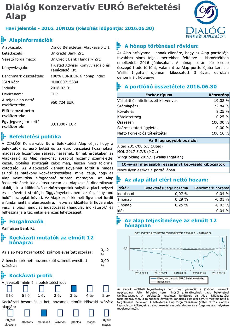 Ennek érdekében az Alapkezelő az Alap vagyonát abszolút hozamú szemlélettel kezeli, globális stratégiát céloz meg, hiszen nincs földrajzi kötöttség.