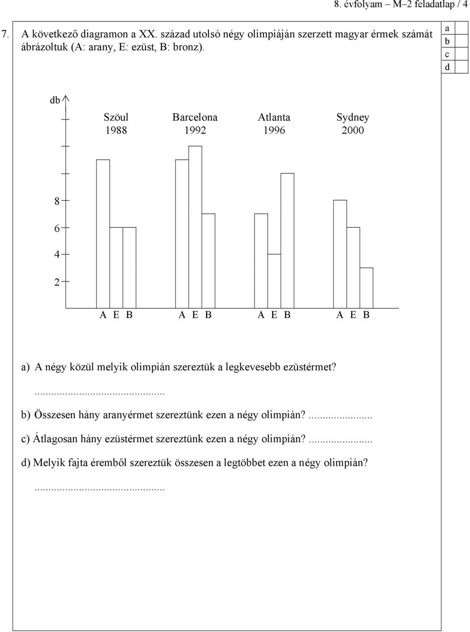 Szöul 1988 Brelon 1992 Atlnt 1996 Syney 2000 8 6 4 2 A E B A E B A E B A E B ) A négy közül melyik olimpián szereztük