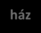 Transzformátor részei -Transzformátor ház -Fedél