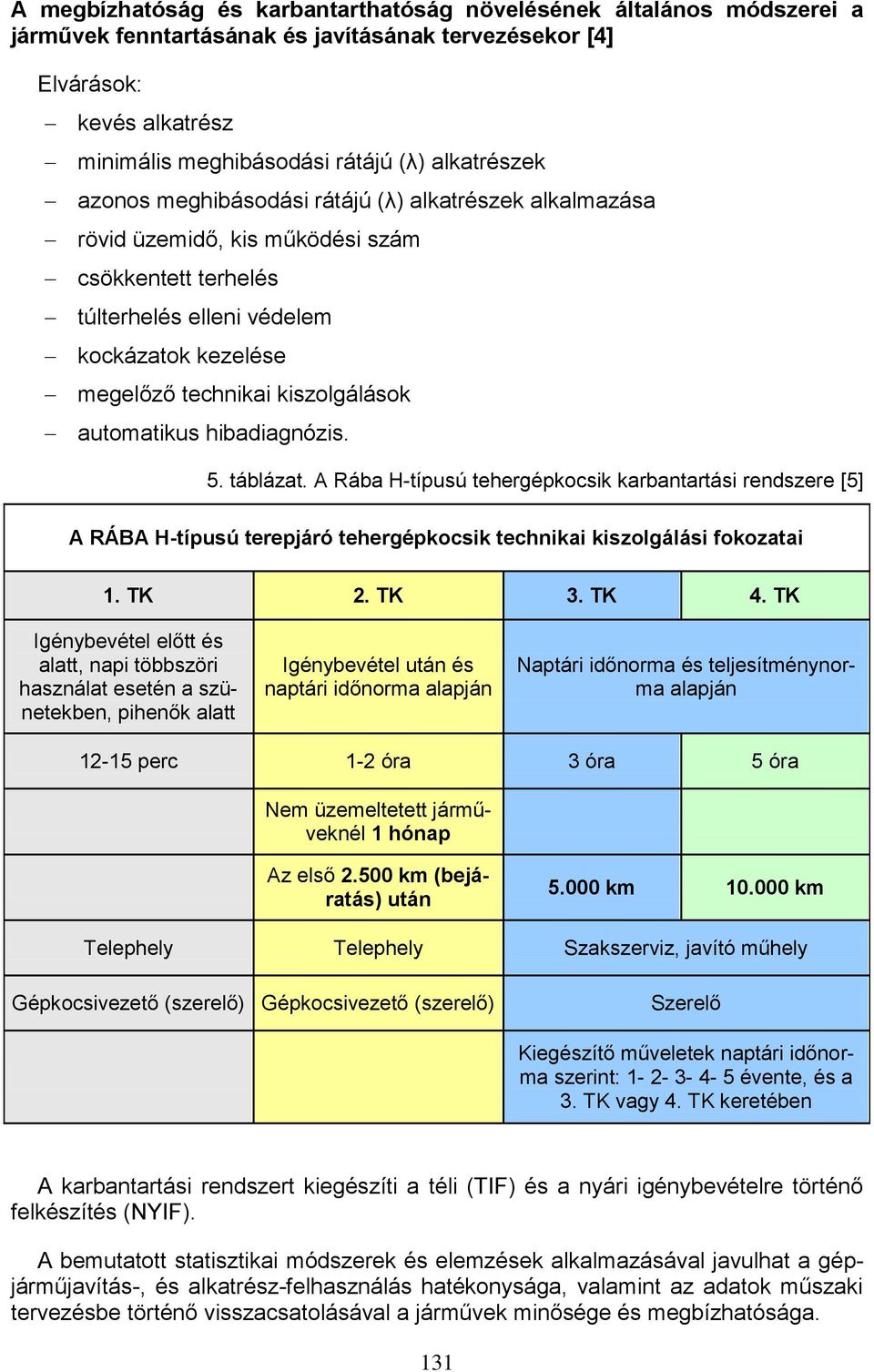 kiszolgálások automatikus hibadiagnózis. 5. táblázat. A Rába H-típusú tehergépkocsik karbantartási rendszere [5] A RÁBA H-típusú terepjáró tehergépkocsik technikai kiszolgálási fokozatai 1. TK 2.