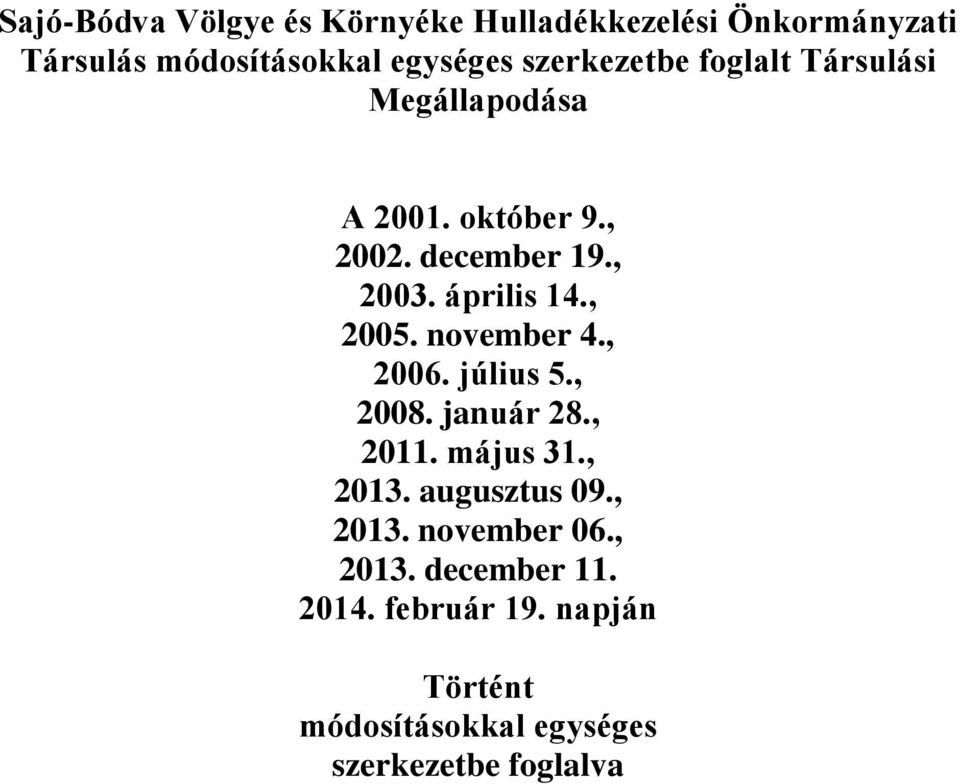 , 2005. november 4., 2006. július 5., 2008. január 28., 2011. május 31., 2013. augusztus 09., 2013. november 06.