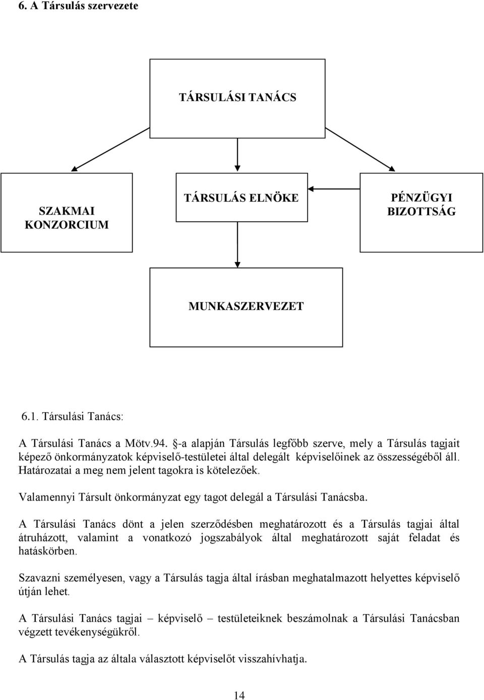 Határozatai a meg nem jelent tagokra is kötelezőek. Valamennyi Társult önkormányzat egy tagot delegál a Társulási Tanácsba.