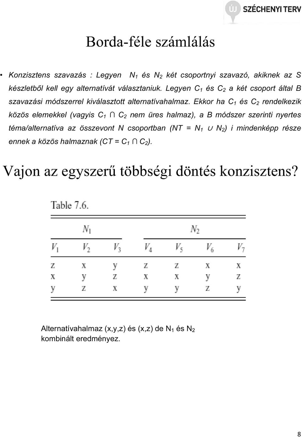 Ekkor ha C 1 és C 2 rendelkezik közös elemekkel (vagyis C 1 C 2 nem üres halmaz), a B módszer szerinti nyertes téma/alternatíva az összevont N