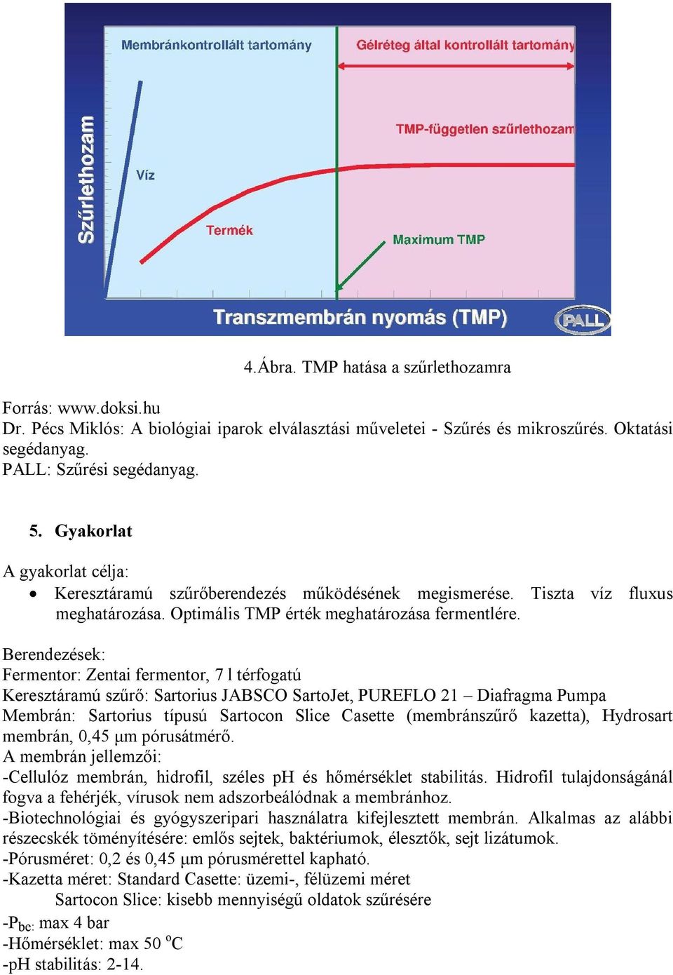 Berendezések: Fermentor: Zentai fermentor, 7 l térfogatú Keresztáramú szűrő: Sartorius JABSCO SartoJet, PUREFLO 21 Diafragma Pumpa Membrán: Sartorius típusú Sartocon Slice Casette (membránszűrő