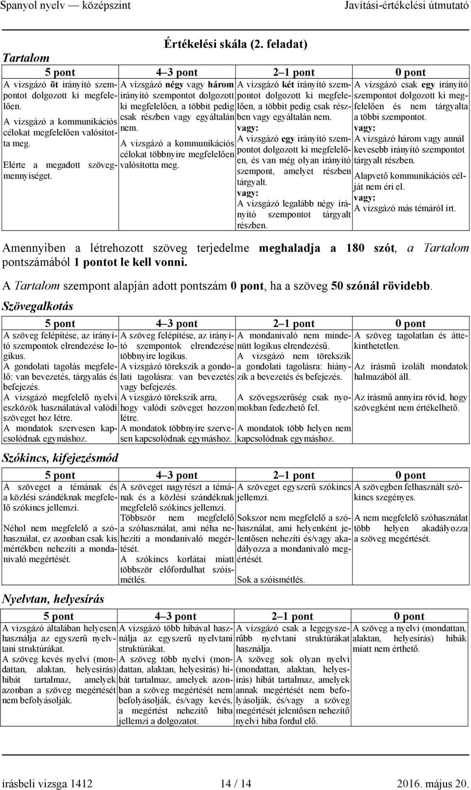 A vizsgázó a kommunikációs célokat többnyire megfelelően valósította meg. A vizsgázó két irányító szempontot dolgozott ki megfelelően, a többit pedig csak részben vagy egyáltalán nem.