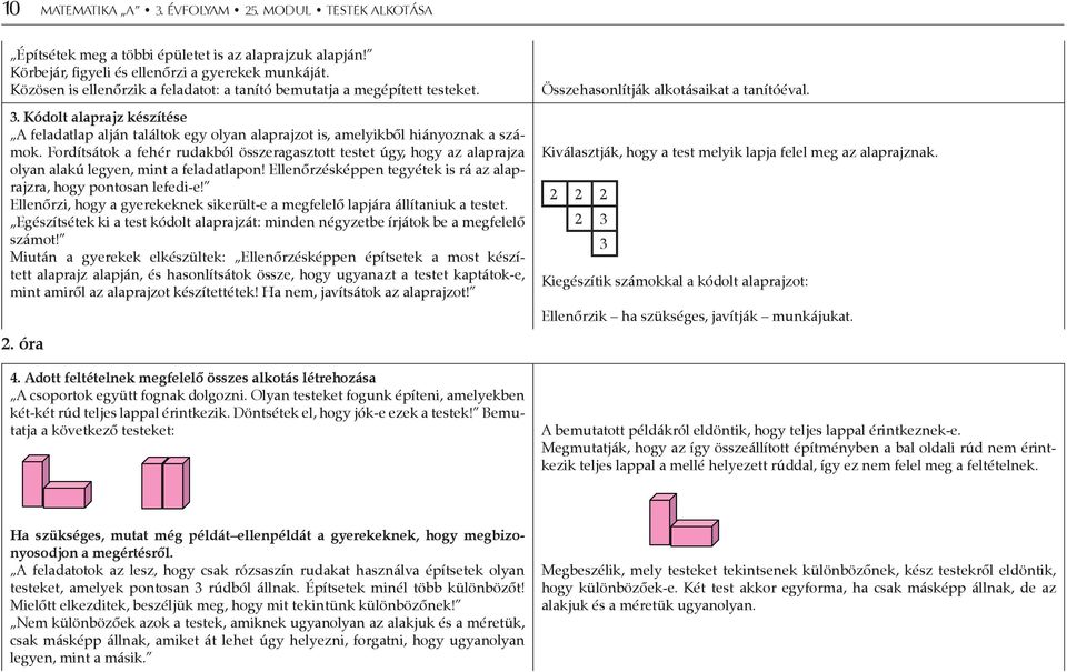 Fordítsátok a fehér rudakból összeragasztott testet úgy, hogy az alaprajza olyan alakú legyen, mint a feladatlapon! Ellenőrzésképpen tegyétek is rá az alaprajzra, hogy pontosan lefedi-e!