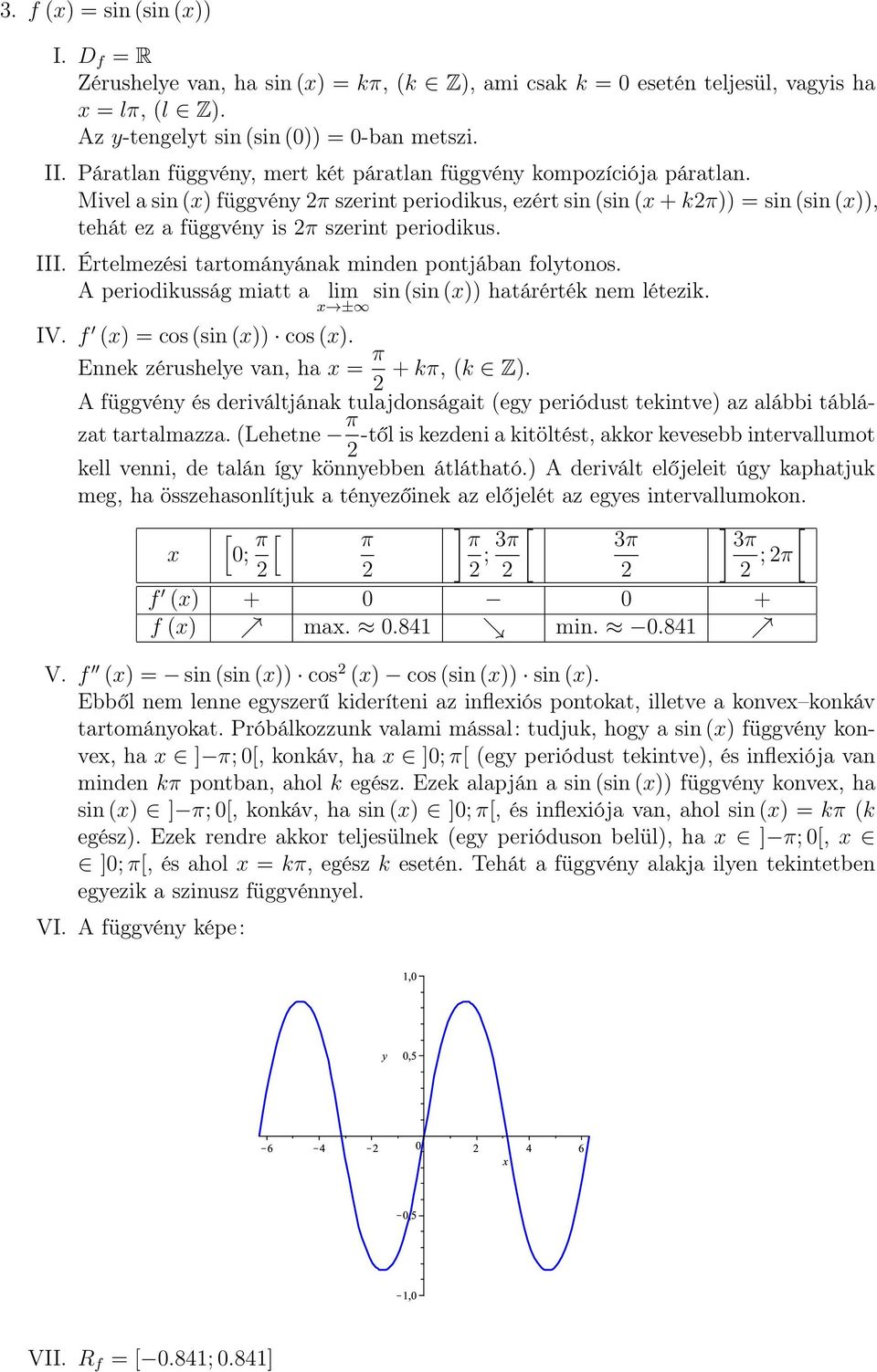 III. Értelmezési tartománának minden pontjában foltonos. A periodikusság miatt a sin (sin ()) határérték nem létezik. lim ± IV. f () = cos (sin ()) cos (). Ennek zérushele van, ha = π + kπ, (k Z).