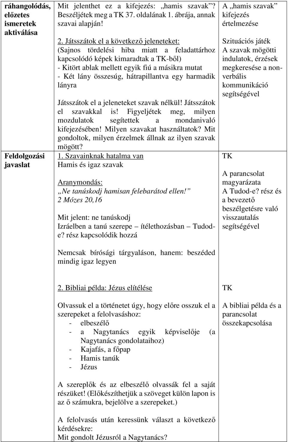 hátrapillantva egy harmadik lányra Játsszátok el a jeleneteket szavak nélkül! Játsszátok el szavakkal is! Figyeljétek meg, milyen mozdulatok segítettek a mondanivaló kifejezésében!