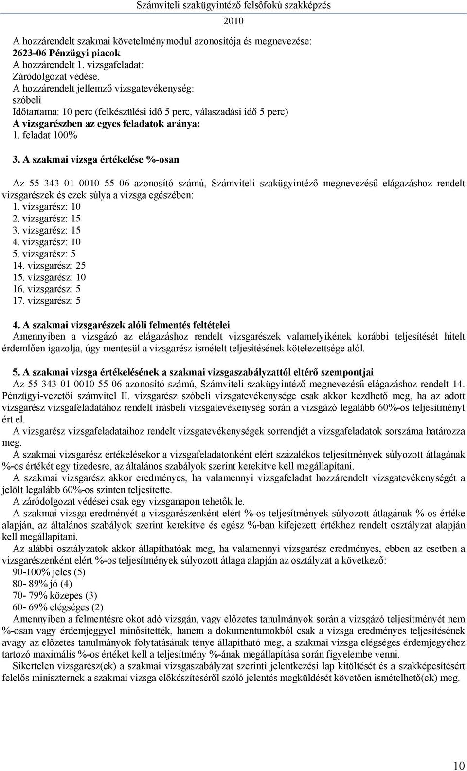 A szakmai vizsga értékelése %-osan Az 55 343 01 0010 55 06 azonosító számú, Számviteli szakügyintéző megnevezésű elágazáshoz rendelt vizsgarészek és ezek súlya a vizsga egészében: 1. vizsgarész: 10 2.