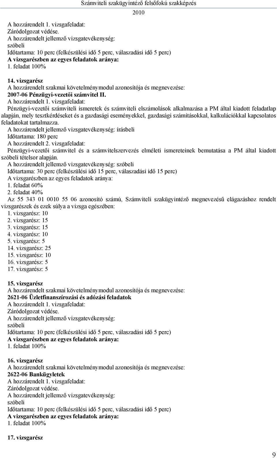 vizsgarész A hozzárendelt szakmai követelménymodul azonosítója és megnevezése: 2007-06 Pénzügyi-vezetői számvitel II. A hozzárendelt 1.