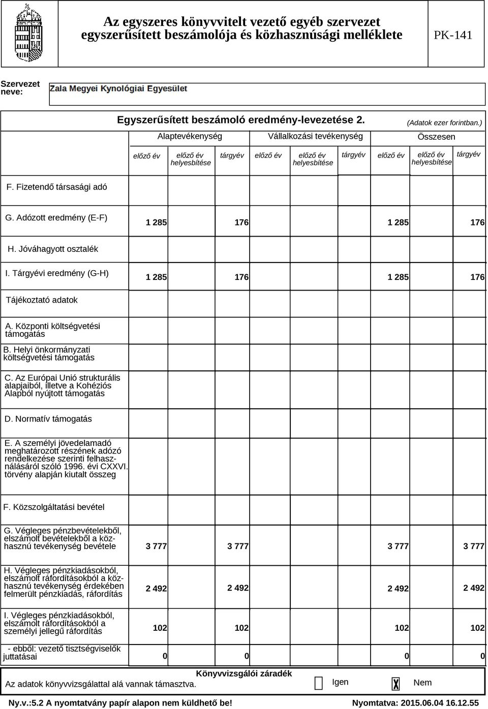 Jóvhagyott osztalék I. Trgyévi eredmény (G-H) 1 285 176 1 285 176 Tjékoztató adatok A. Központi költségvetési tmogats B. Helyi önkormnyzati költségvetési tmogats C.