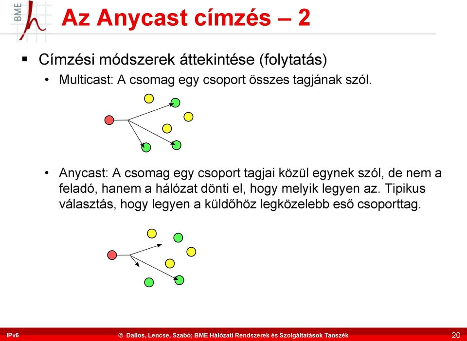 Anycast: A csomag egy csoport tagjai közül egynek szól, de nem a feladó,