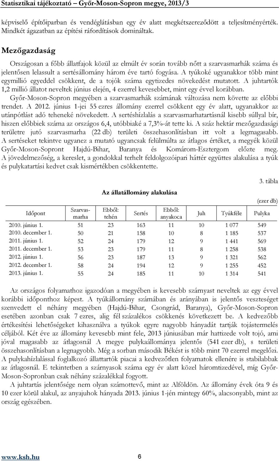 A tyúkoké ugyanakkor több mint egymillió egyeddel csökkent, de a tojók száma egytizedes növekedést mutatott.