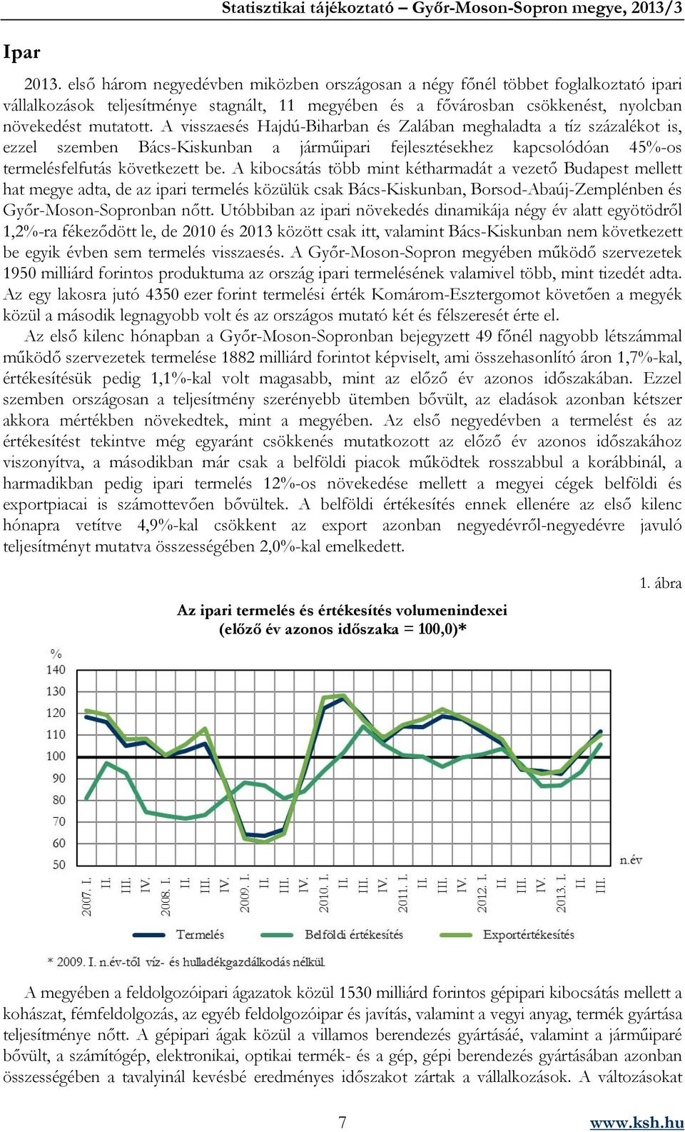 A visszaesés Hajdú-Biharban és Zalában meghaladta a tíz százalékot is, ezzel szemben Bács-Kiskunban a járműipari fejlesztésekhez kapcsolódóan 45%-os termelésfelfutás következett be.