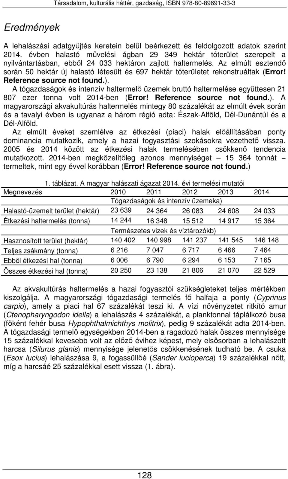 Az elmúlt esztendő során 50 hektár új halastó létesült és 697 hektár tóterületet rekonstruáltak (Error! Reference source not found.).