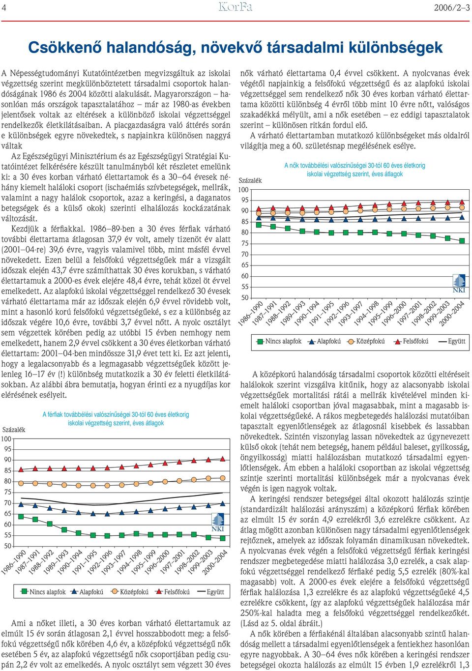 Magyarországon hasonlóan más országok tapasztalatához már az 980-as években jelentôsek voltak az eltérések a különbözô iskolai végzettséggel rendelkezôk életkilátásaiban.