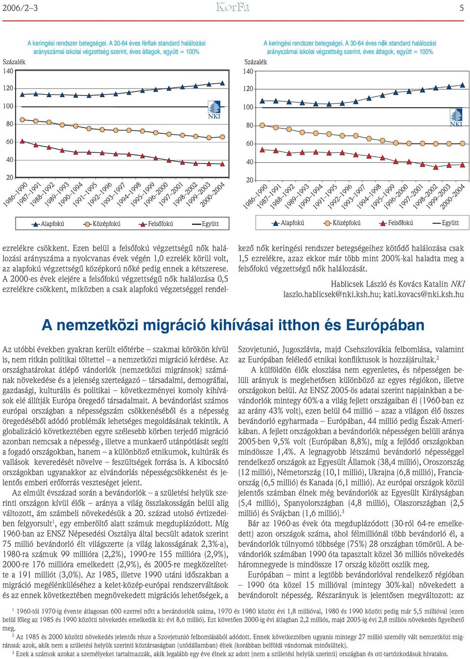 Ezen belül a felsôfokú végzettségû nôk halálozási arányszáma a nyolcvanas évek végén,0 ezrelék körül volt, az alapfokú végzettségû középkorú nôké pedig ennek a kétszerese.