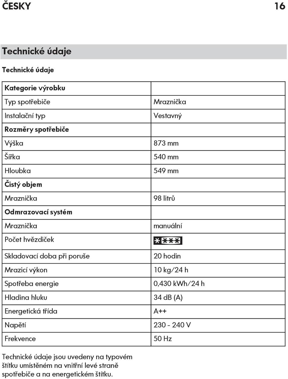 Energetická třída Napětí Frekvence Mraznička Vestavný 873 mm 540 mm 549 mm 98 litrů manuální 20 hodin 10 kg/24 h 0,430 kwh/24 h 34 db