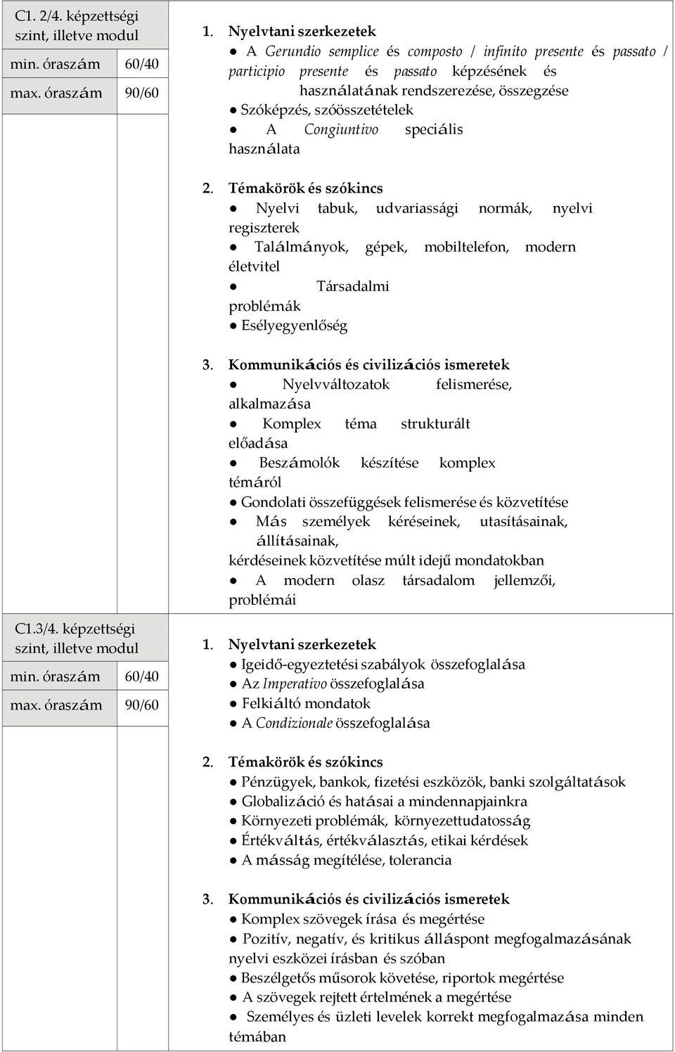 Congiuntivo speciális használata Nyelvi tabuk, udvariassági normák, nyelvi regiszterek Találmányok, gépek, mobiltelefon, modern életvitel Társadalmi problémák Esélyegyenlőség Nyelvváltozatok