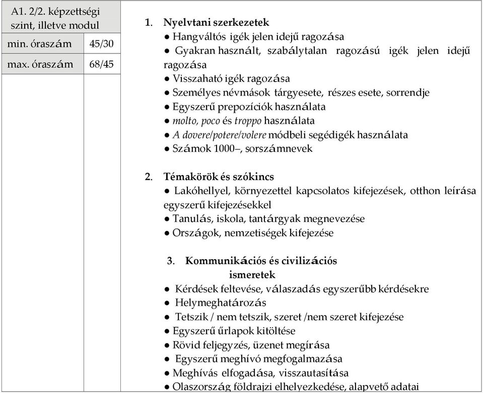 segédigék használata Számok 1000, sorszámnevek Lakóhellyel, környezettel kapcsolatos kifejezések, otthon leírása egyszerű kifejezésekkel Tanulás, iskola, tantárgyak megnevezése Országok, nemzetiségek