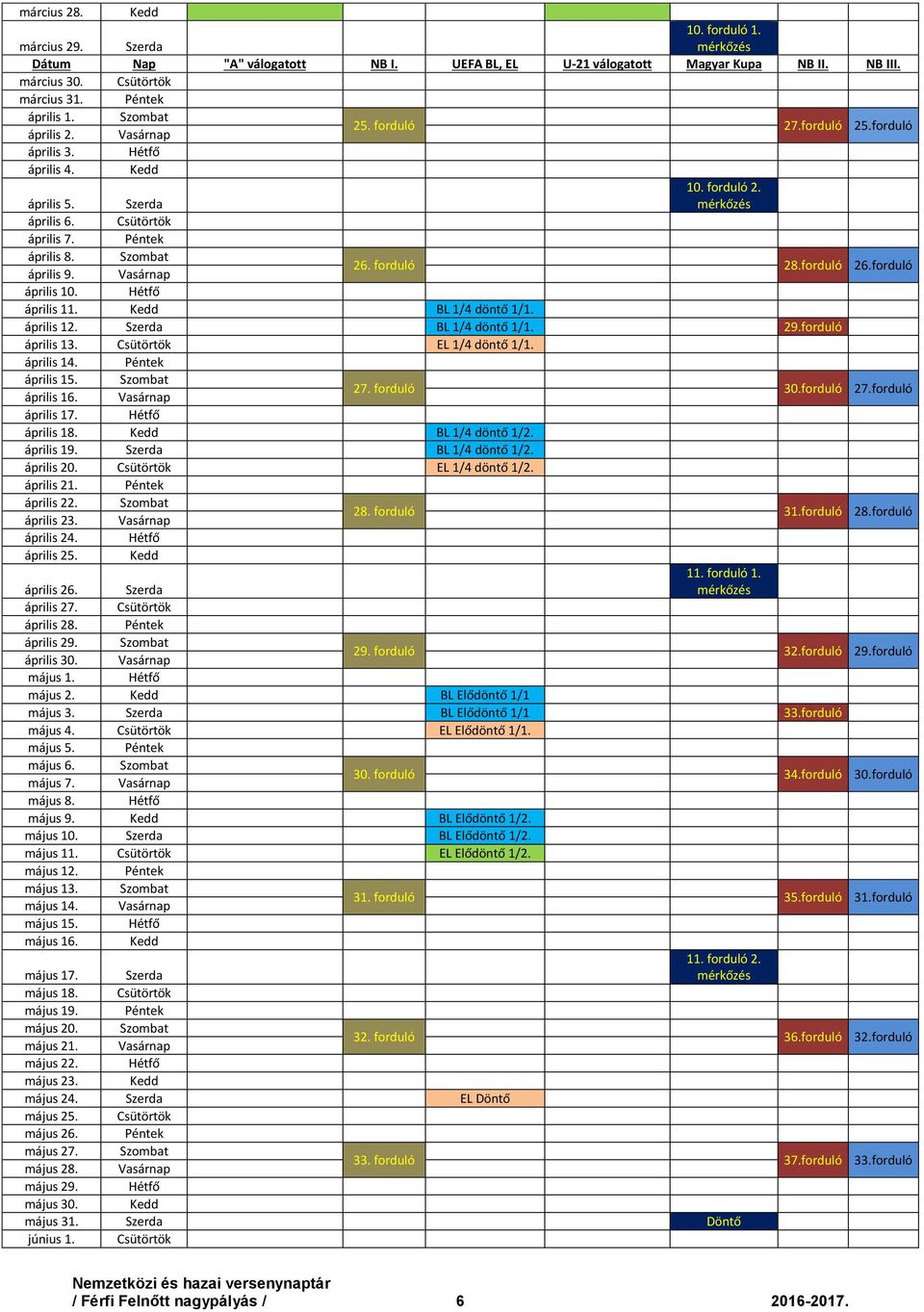 Vasárnap 26. forduló 28.forduló 26.forduló április 10. Hétfő április 11. Kedd BL 1/4 döntő 1/1. április 12. Szerda BL 1/4 döntő 1/1. 29.forduló április 13. Csütörtök EL 1/4 döntő 1/1. április 14.