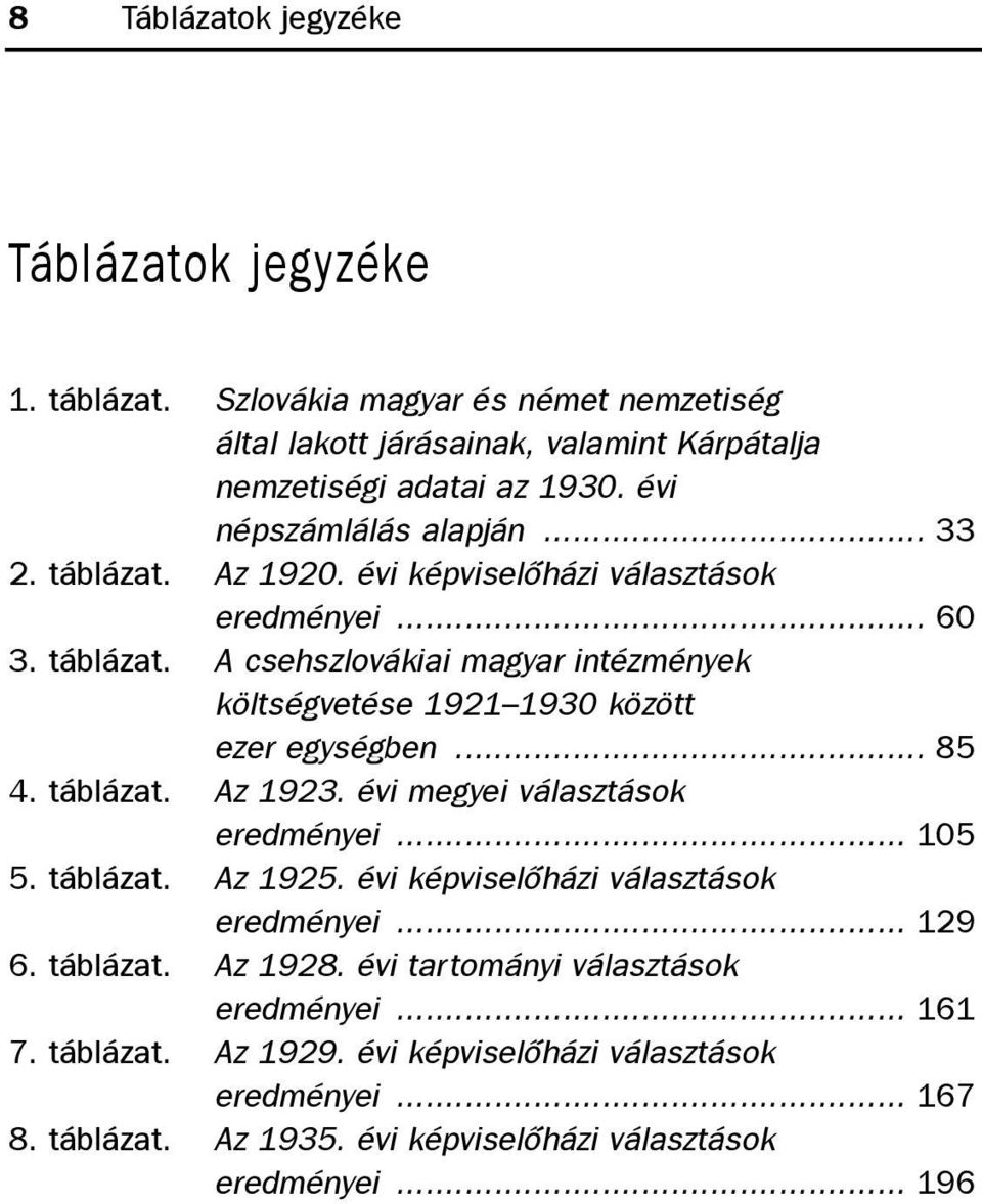 .. 85 4. táblázat. Az 1923. évi megyei választások eredményei... 105 5. táblázat. Az 1925. évi képviselõházi választások eredményei... 129 6. táblázat. Az 1928.