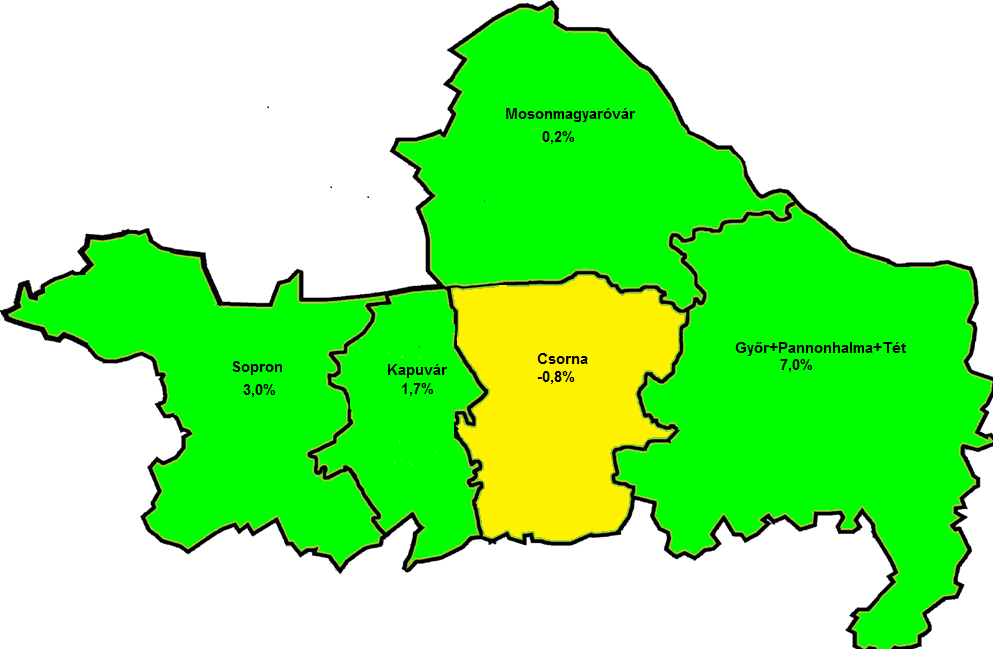 6.2. A + 12 hó elmozdulás vizuális bemutatása a járási hivatalok foglalkoztatási osztályainak illetékességi körzeteit illetően (közfoglalkoztatottak nélkül) (zöld: létszámnövekedés, sárga: csökkenés)