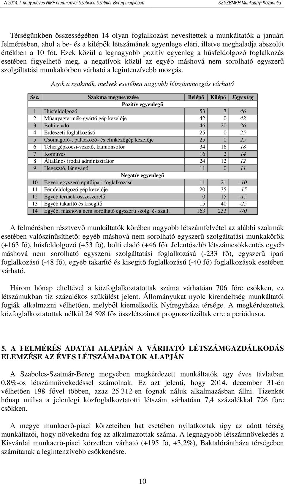 legintenzívebb mozgás. Azok a szakmák, melyek esetében nagyobb létszámmozgás várható Ssz.