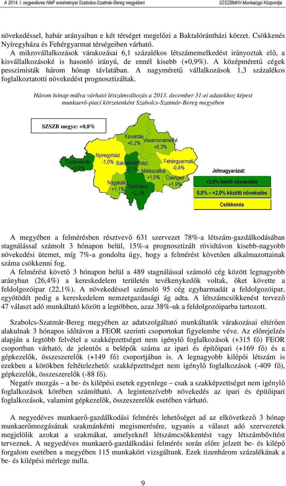 A középmérető cégek pesszimisták három hónap távlatában. A nagymérető vállalkozások 1,3 százalékos foglalkoztatotti növekedést prognosztizáltak. Három hónap múlva várható létszámváltozás a 2013.