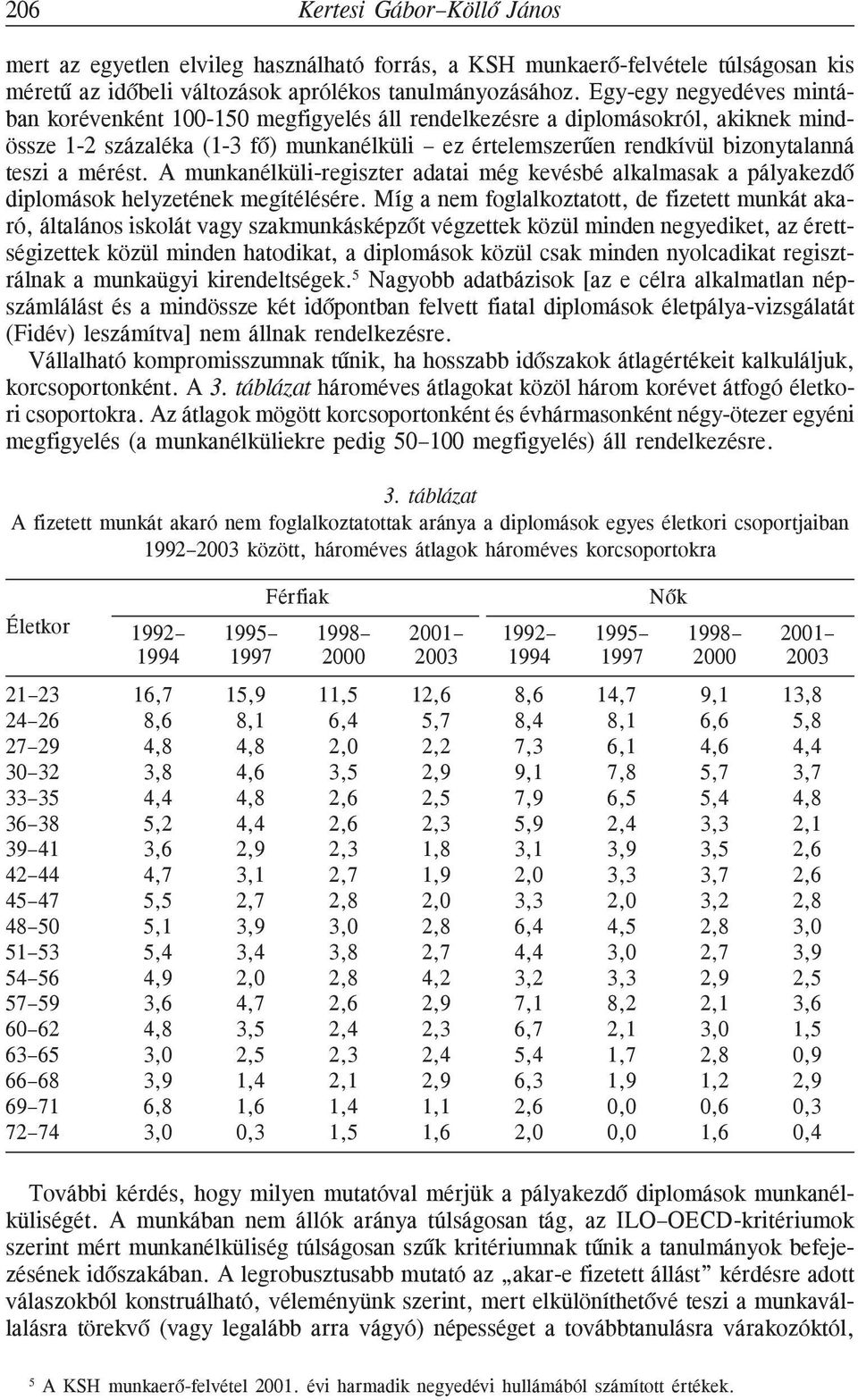 mérést. A munkanélküli-regiszter adatai még kevésbé alkalmasak a pályakezdõ diplomások helyzetének megítélésére.